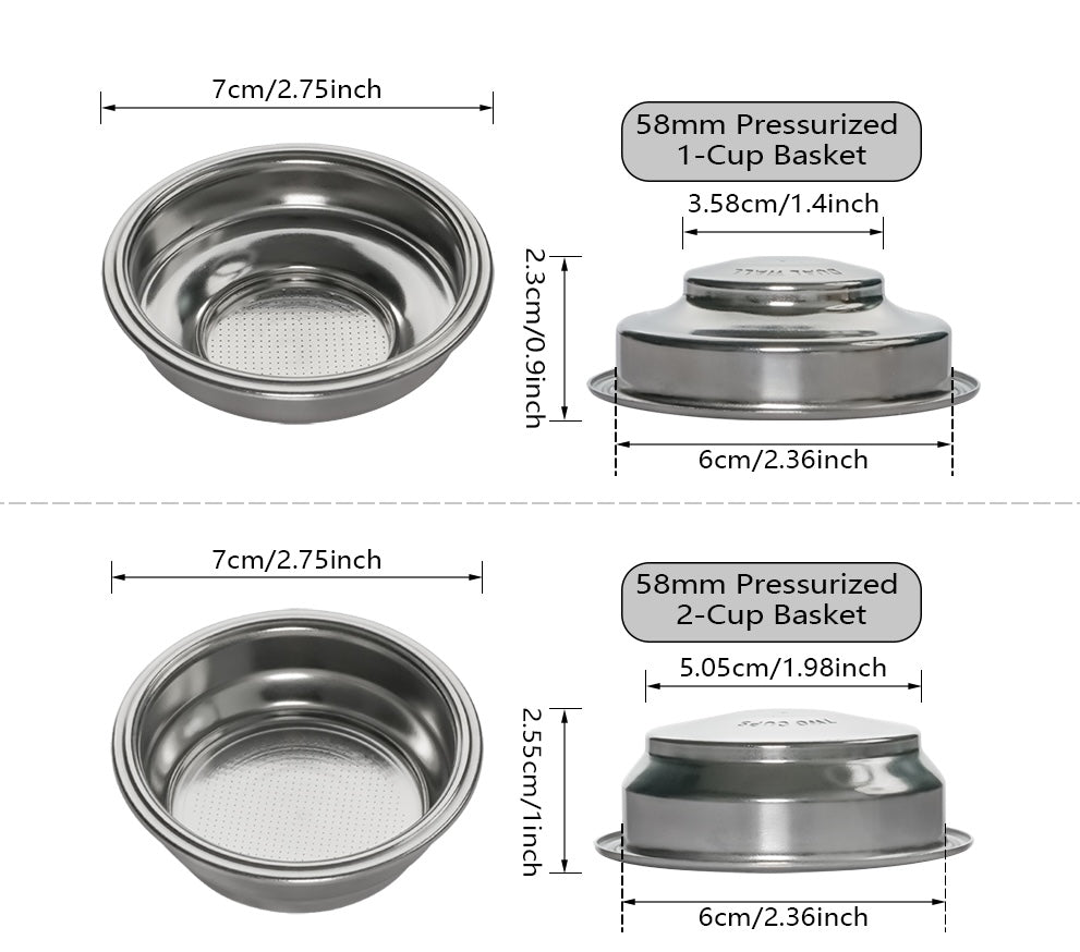 Pressurised Portafilter Filter Basket — 58mm Double Wall (1-Cup / 2-Cup)